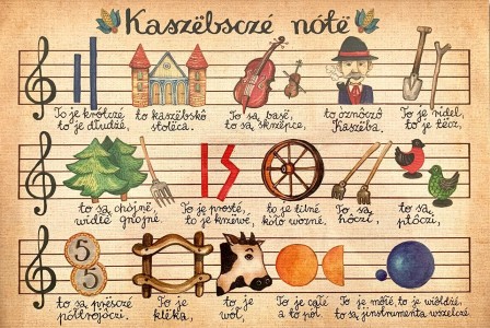 Kaszubskie nuty - Abecadło kaszubskie (www.kartuzy.pl) 